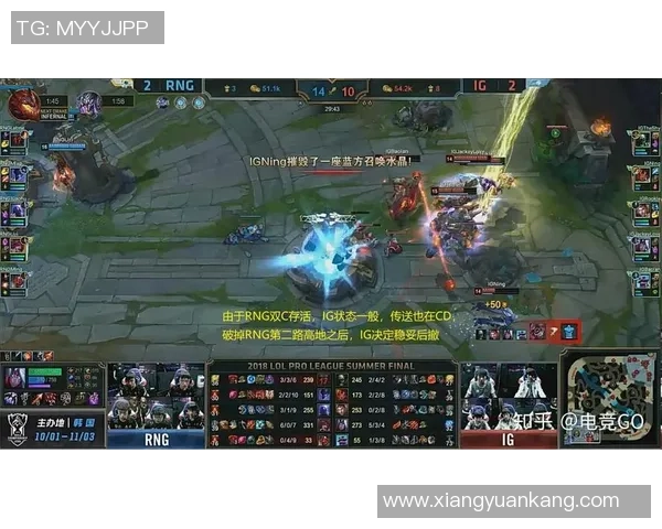 RNG与IG赛后复盘：耐力对决揭示战术深度与团队协作的重要性